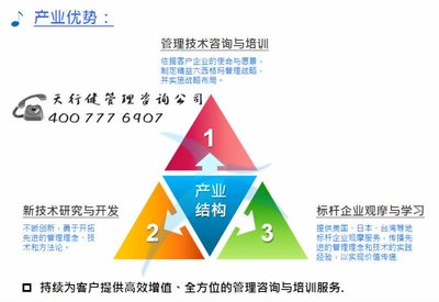一點資訊咨詢管理 賦能信息時代的高效決策與精準連接